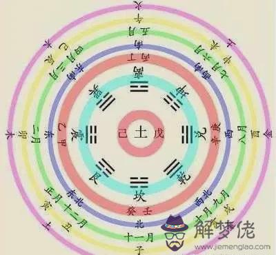 生辰八字帶白虎是什麼意思