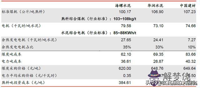 算命的說昆鋼在手什麼意思