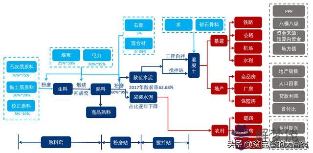 算命的說昆鋼在手什麼意思