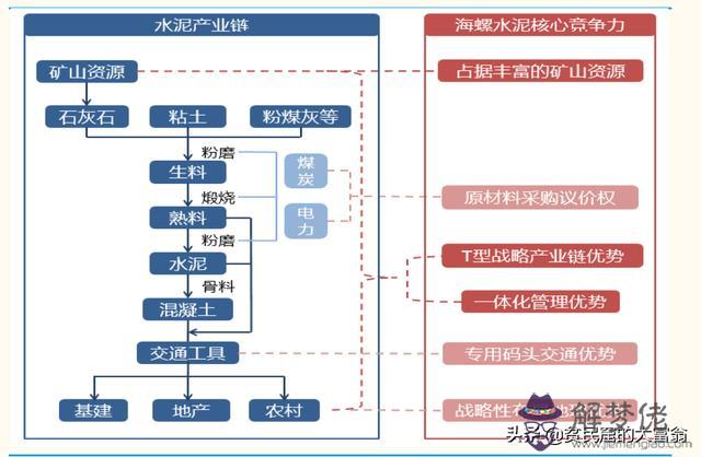 算命的說昆鋼在手什麼意思