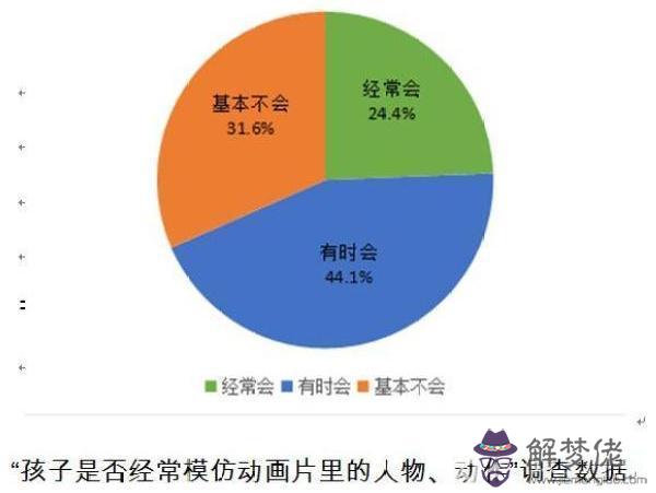 八字斗限的什麼意思