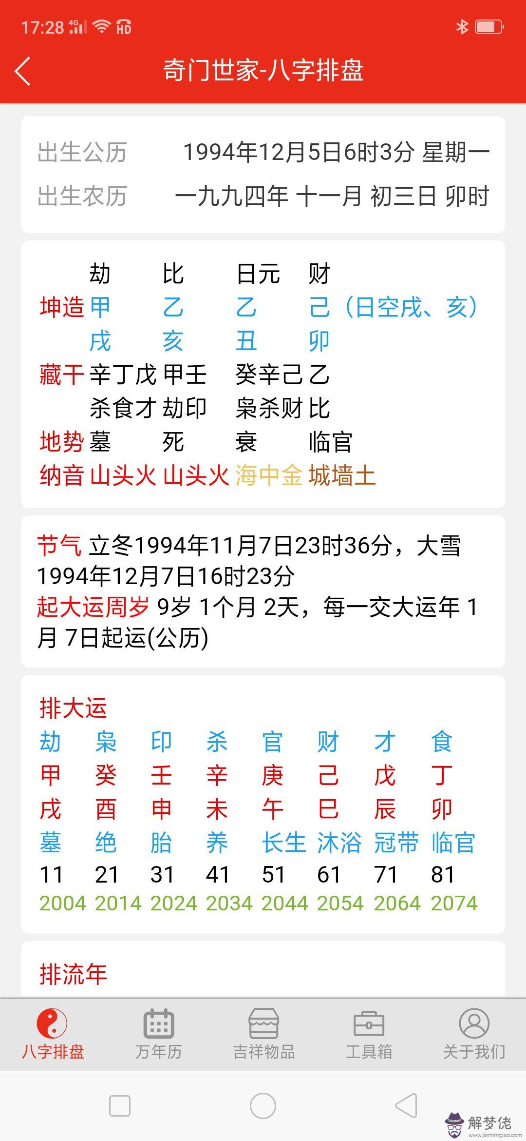 算命八字實例