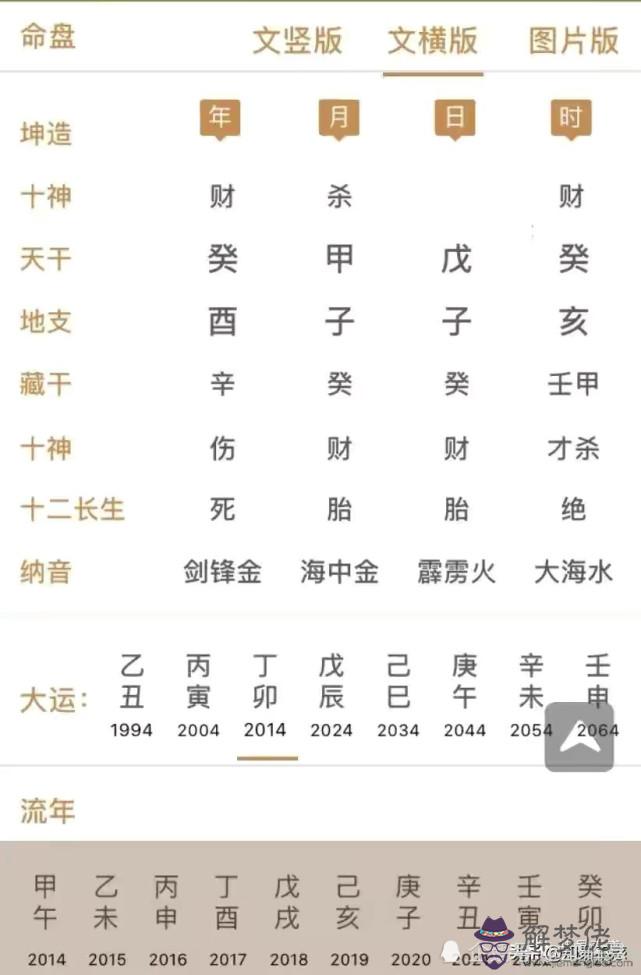 八字日支酉金是什麼意思