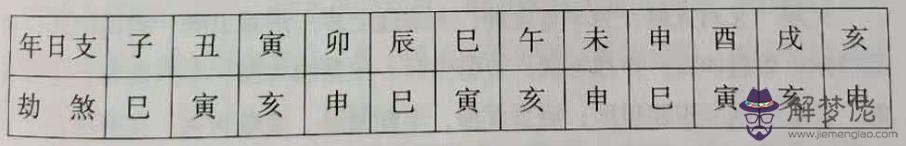 八字說命犯父母身是什麼意思 八字說命犯父母身是什麼意思
