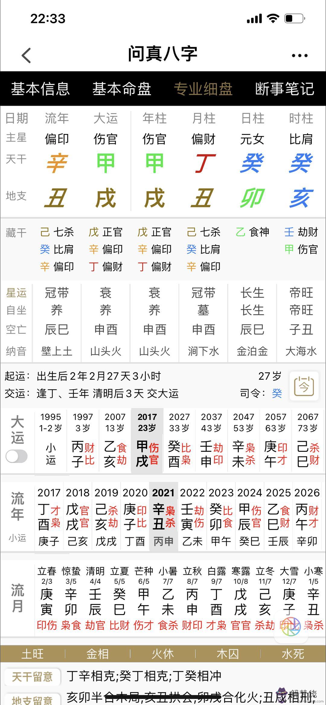 八字有劫印官什麼意思