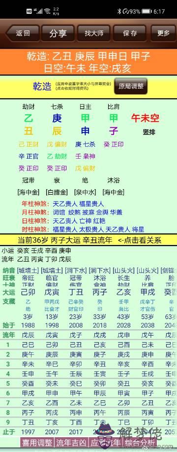 五行缺火八字喜土是什麼意思