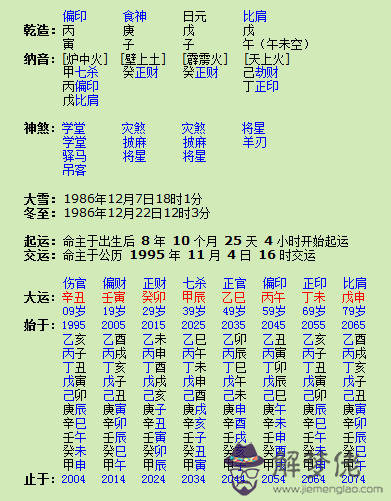 八字殺才梟是什麼意思