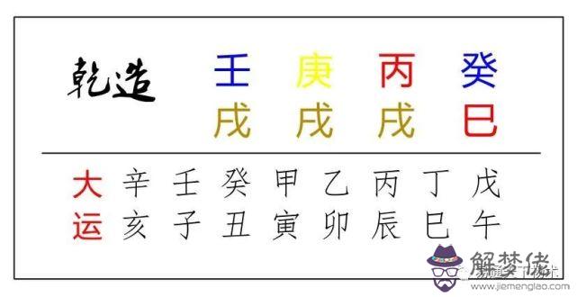 八字調和啥意思