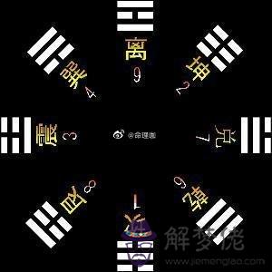 關于算命說我八字梟傷太重是什麼意思的信息