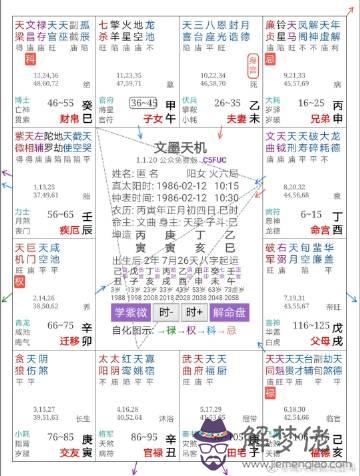 大七政命運之歌是什麼意思