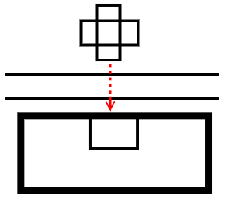 八字飛刃煞什麼意思