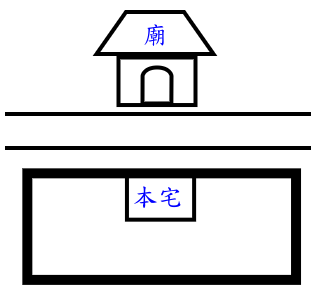 八字飛刃煞什麼意思