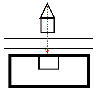 八字飛刃煞什麼意思