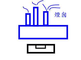 八字飛刃煞什麼意思