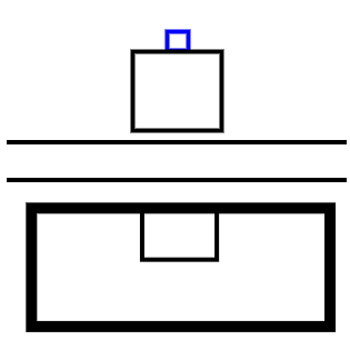 八字飛刃煞什麼意思