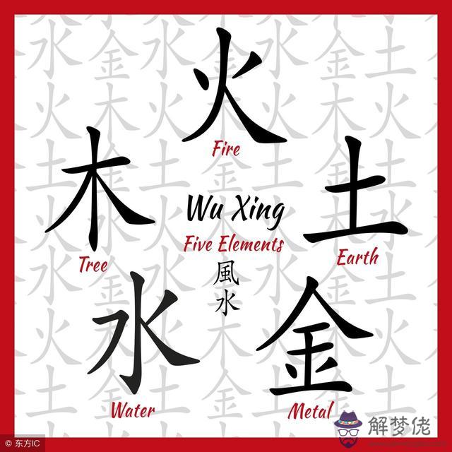 流年在算命中是什麼意思