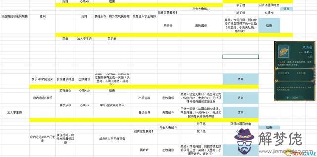 算命青赤啥意思