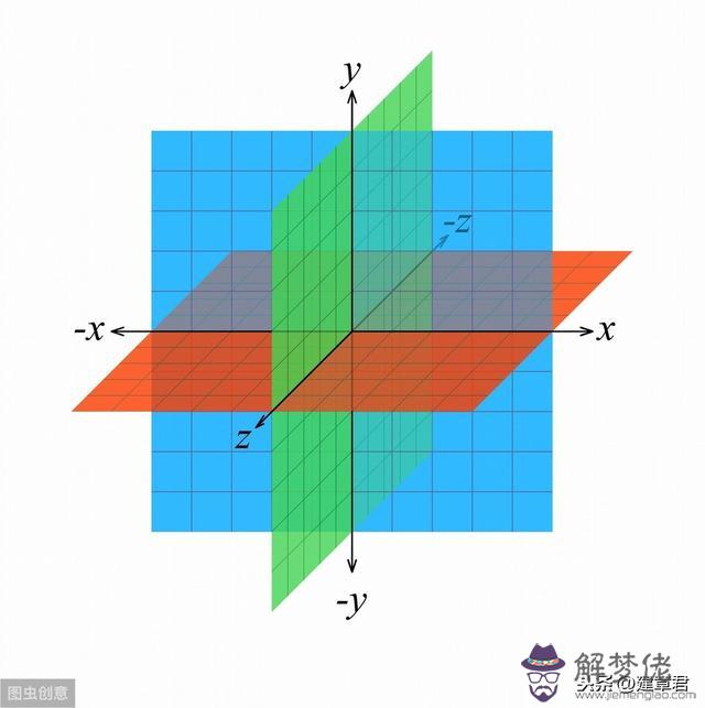 算命的說陰陽不和是什麼意思