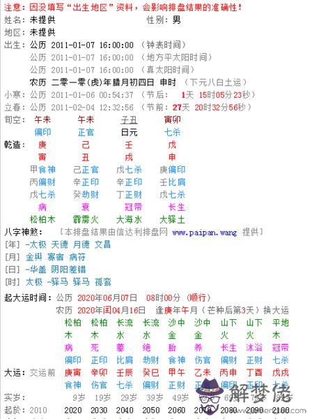 八字過強過弱什麼意思