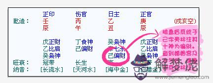 女命八字月柱在正印的意思的簡單介紹