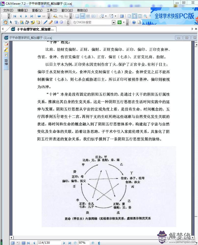 八字中月柱絞煞是什麼意思