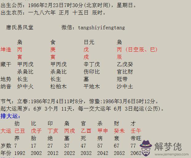 八字命旺是什麼意思