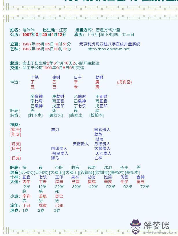 八字月份代表什麼意思