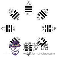 算命先生講的鉆石命什麼意思