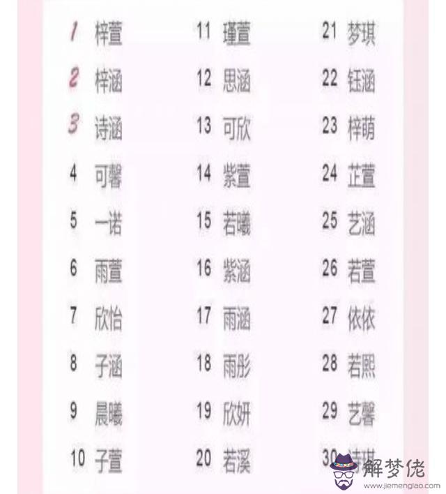 算命說的長輩是什麼意思