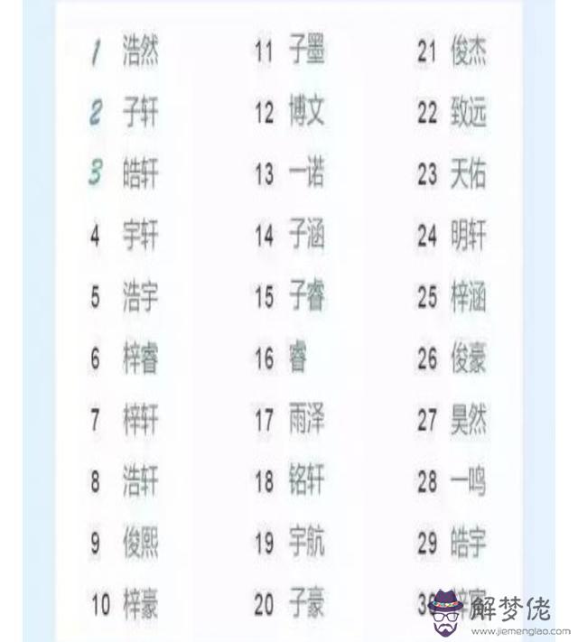 算命說的長輩是什麼意思