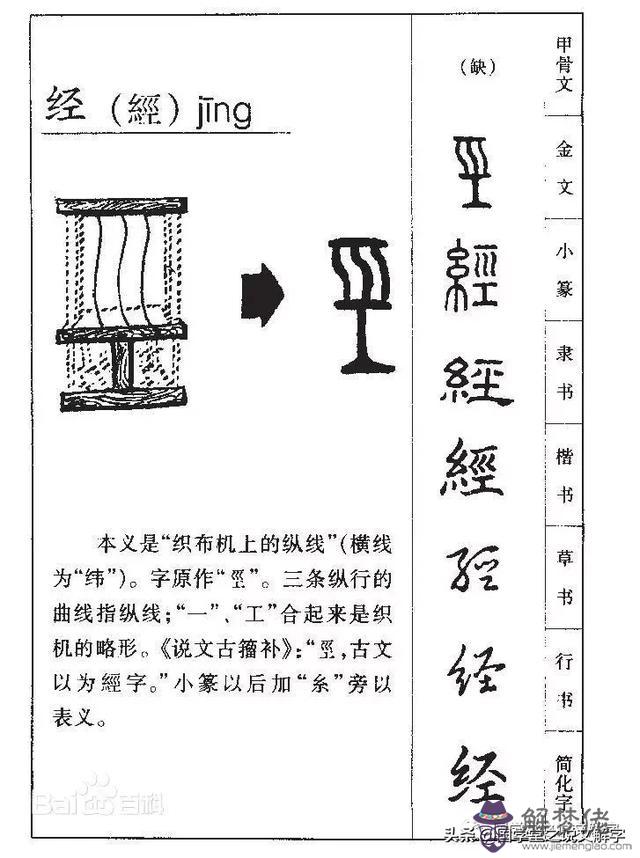 易經的經什麼意思