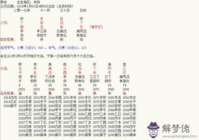 八字月柱有喪門什麼意思