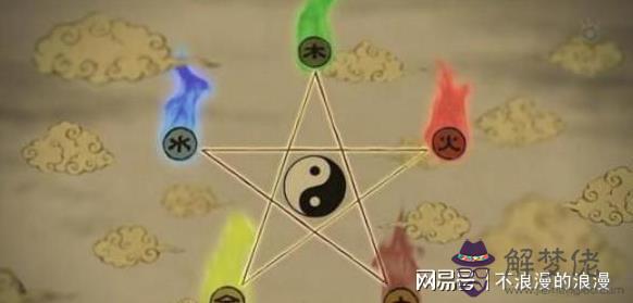 易經風水是什麼意思