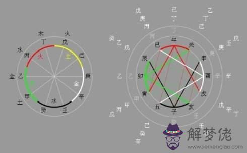 八字虎坐中堂什麼意思