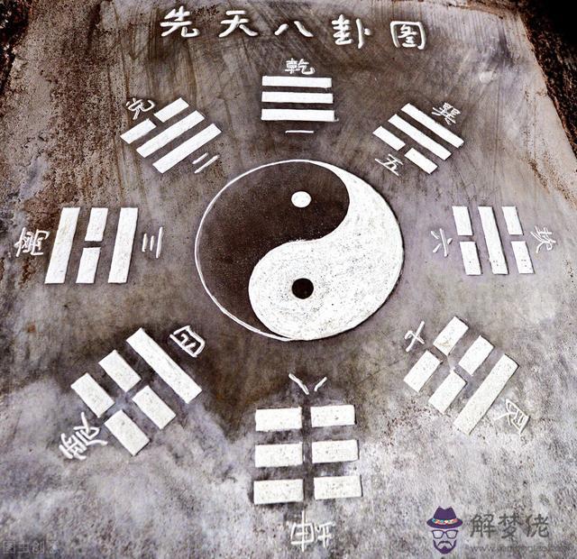 易經預測是什麼意思 易經預測是什麼意思