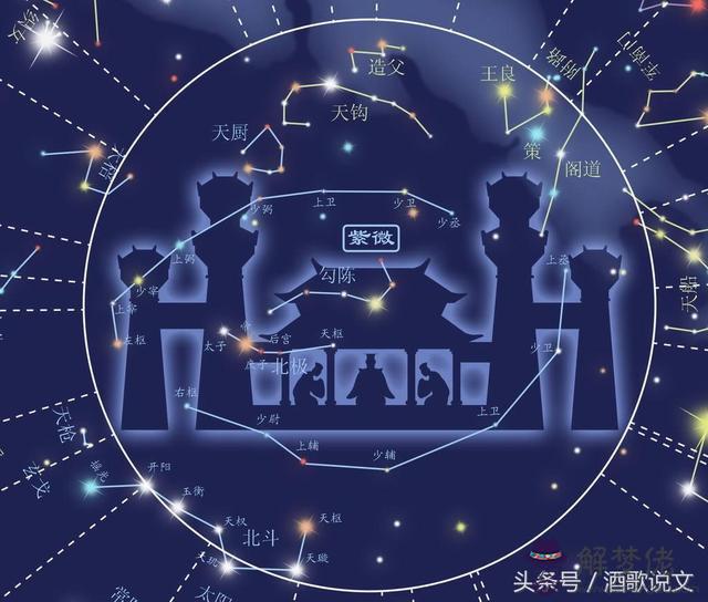 算命送星宿是什麼意思