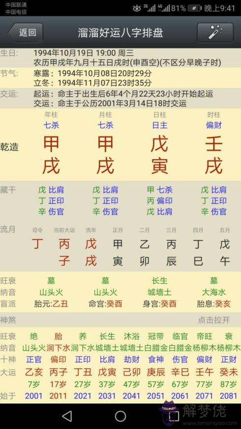 八字中自坐是什麼意思