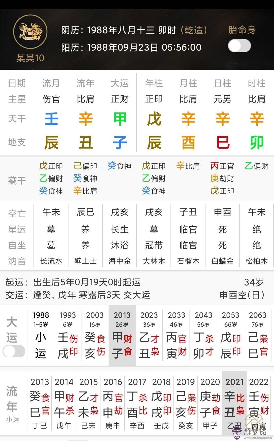 八字丙子戊戌辛巳辛卯什麼意思