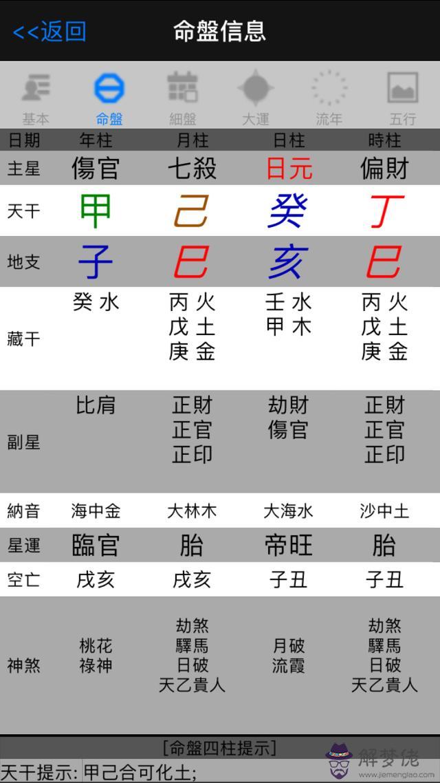 八字喜神金和土什麼意思