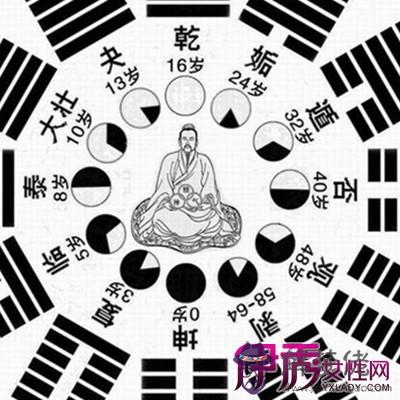 八字里柱中是什麼意思