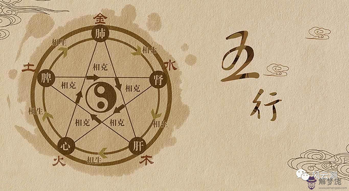 八字命剛強是什麼意思