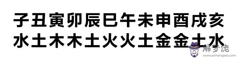 怎樣看生辰八字的五行屬什麼意思