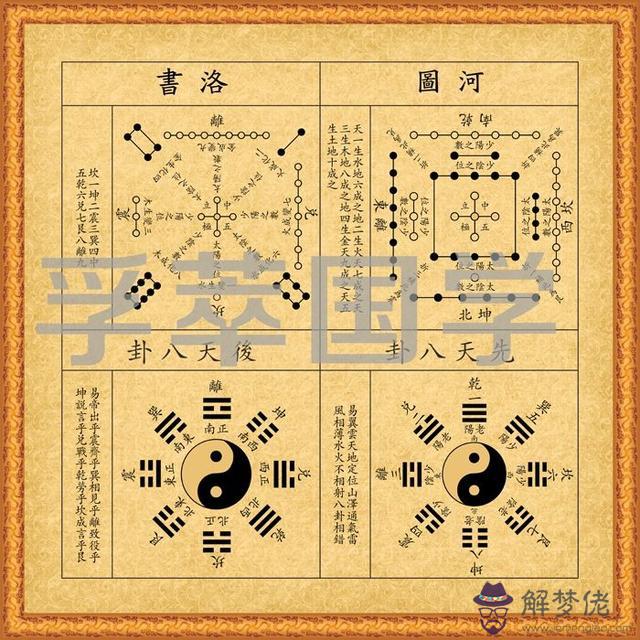 周易九五之尊是什麼意思 周易九五之尊是什麼意思