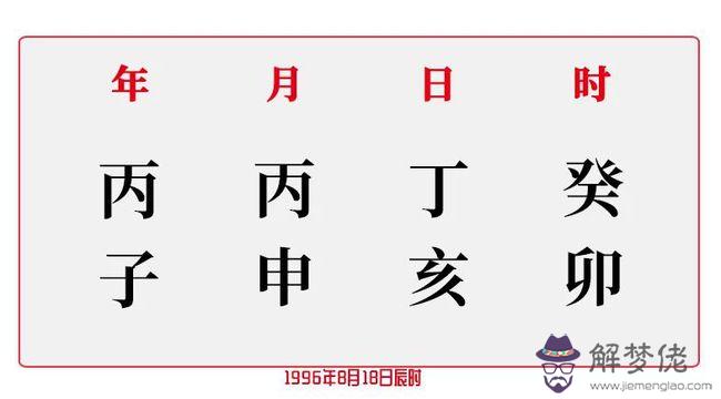 八字中庚金司權什麼意思