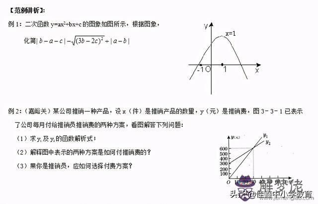 在數學中八字圖形的關系