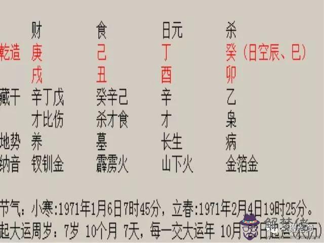 八字里牢役之災是什麼意思的簡單介紹