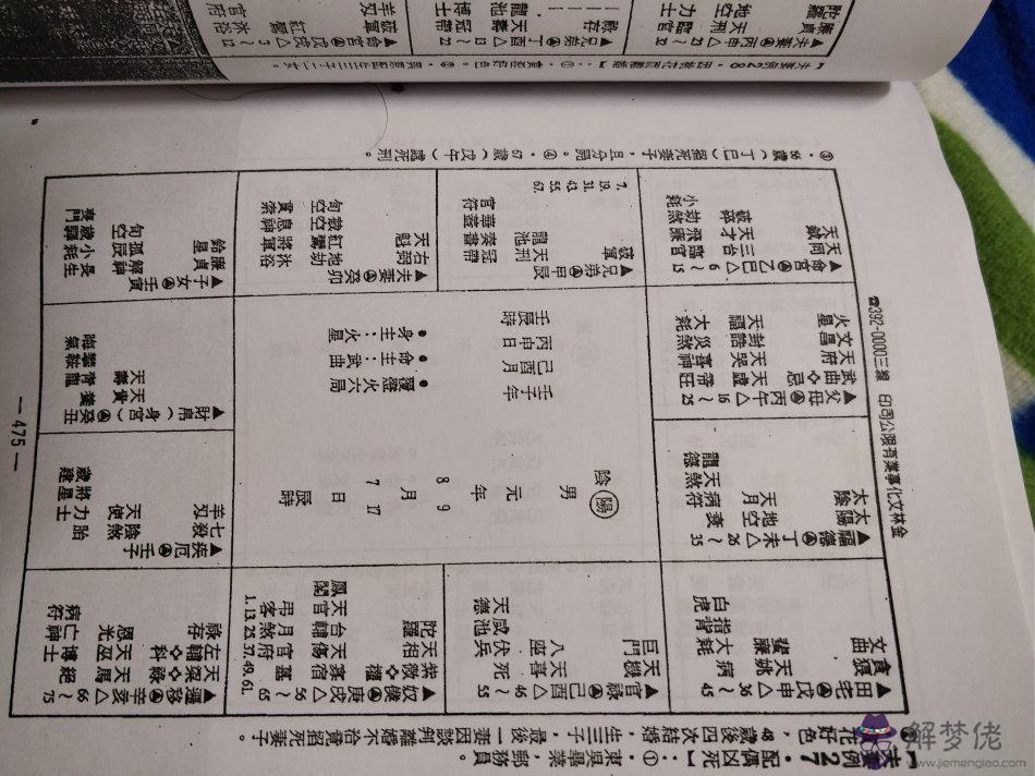 八字帶地劫是什麼意思