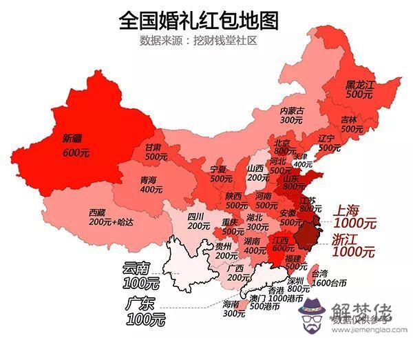 算命說不能喝喜酒是什麼意思 算命說不能喝喜酒是什麼意思