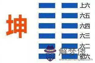 算命坤卦的意思