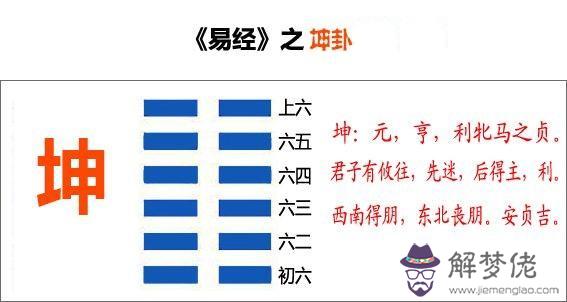 算命坤卦的意思